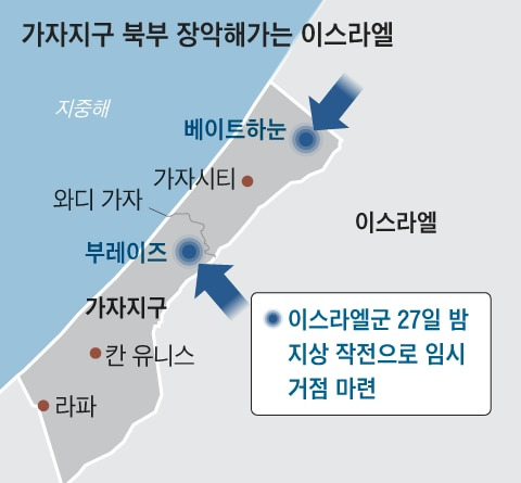 그래픽=양인성