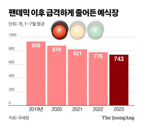 신재민 기자