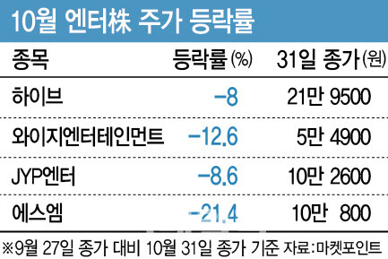 [이데일리 문승용 기자]