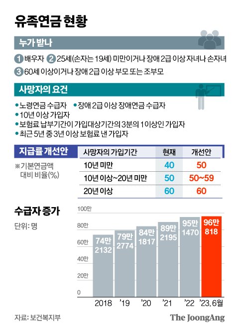 신재민 기자