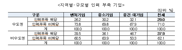 한국산업기술진흥협회 제공