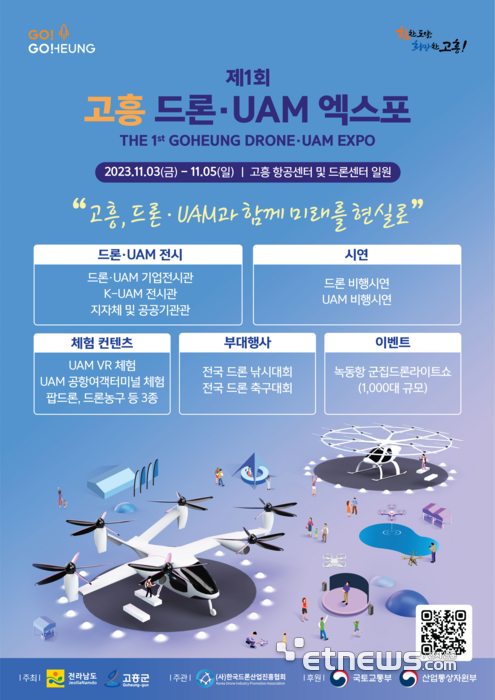 2023 고흥 드론·UAM 엑스포 포스터.