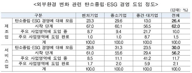 한국산업기술진흥협회 제공