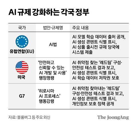 김영희 디자이너