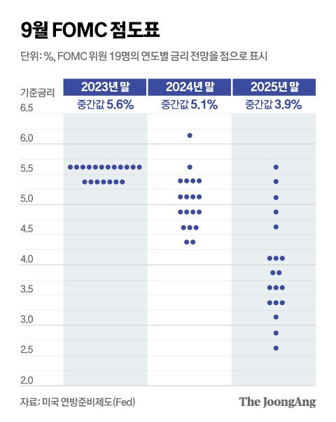 정근영 디자이너