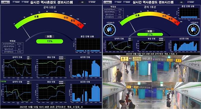 서울교통공사 전자관제실 대시보드의 모습 /사진제공=행정안전부