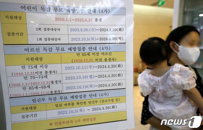 (대전=뉴스1) 김기태 기자 = 독감 무료 예방접종이 시작된 20일 대전 서구 한 소아과병원에 독감 예방접종 안내문이 붙어 있다.   독감 무료접종 대상자는 생후 6개월부터 13세 이하 어린이, 임신부, 65세 이상 어르신이다.  9월20일 2회 접종 대상 어린이(생후6개월~9세 미만)를 시작으로, 10월5일 1회 접종 대상 어린이(생후6개월~13세)와 임신부, 10월11일 75세 이상 어르신, 10월16일 70~74세 어르신, 10월19일 65~69세 순이다. 2023.9.20/뉴스1  Copyright (C) 뉴스1. All rights reserved. 무단 전재 및 재배포,  AI학습 이용 금지.