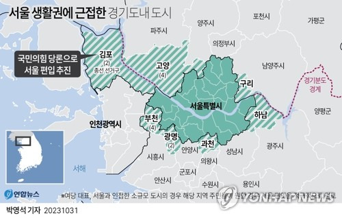 [그래픽] 서울 생활권에 근접한 경기도내 도시 (서울=연합뉴스) 박영석 기자 = 국민의힘이 경기 김포시를 서울시에 편입하는 방안을 당론 추진하겠다고 밝힌 데 이어 '특별법' 형태의 의원 입법을 시사하며 관련 논의에 속도를 내고 있다.  
    수도권 총선을 염두에 둔 여당의 승부수라는 평가가 나오는 가운데 경기 하남·성남·광명·구리시 등 다른 서울 생활권 도시들도 편입 논의에 포함될지 관심이 집중된다. 
    zeroground@yna.co.kr
    트위터 @yonhap_graphics  페이스북 tuney.kr/LeYN1