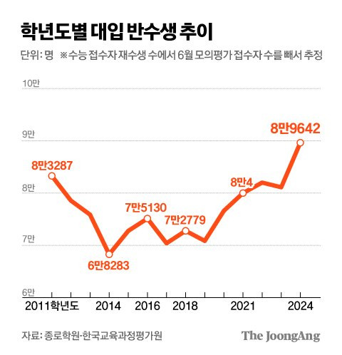 김경진 기자