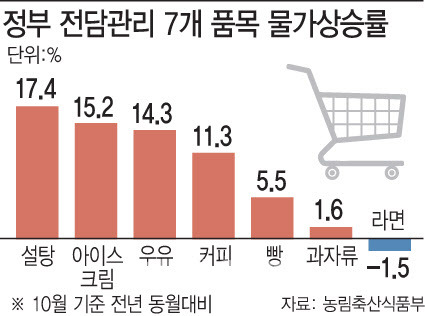 [이데일리 문승용 기자]