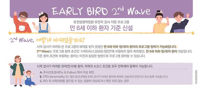 유전자 검사 지원 프로그램 Early Bird(얼리버드) 시즌2. [사진=한국노바티스]