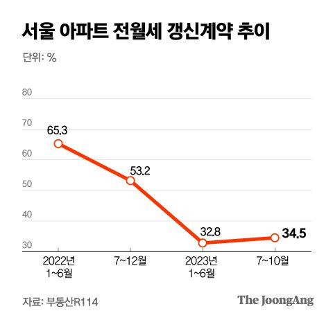 박경민 기자