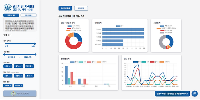 시스템  시연 화면. [사진제공=공군]