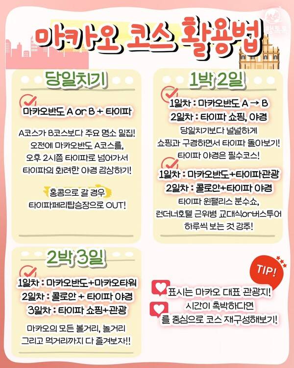 마카오 자유여행코스 추천 / ⓒ여행톡톡