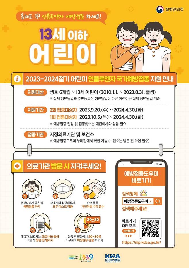 독감 예방 수칙 [전남도제공]