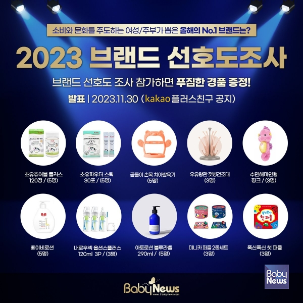 2023 베이비뉴스 브랜드 선호도조사 참가자 경품. ⓒ베이비뉴스