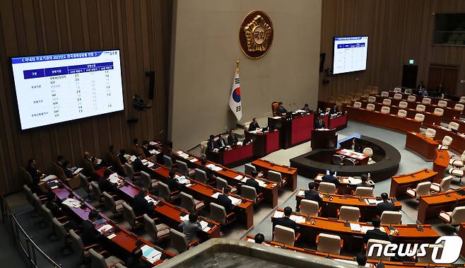 6일 오전 서울 여의도 국회에서 열린 예산결산특별위원회 전체회의에서 김수홍 더불어민주당 의원이 추경호 경제부총리 겸 기획재정부 장관에게 질의 중 '국내외 주요기관의 2023년도 한국경제성장율 전망' 관련 자료영상을 모니터에 띄우고 있다./뉴스1 ⓒ News1 황기선 기자