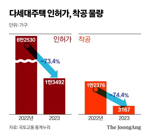 신재민 기자