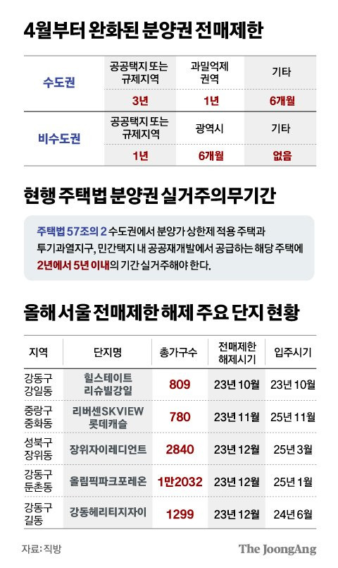 정근영 디자이너