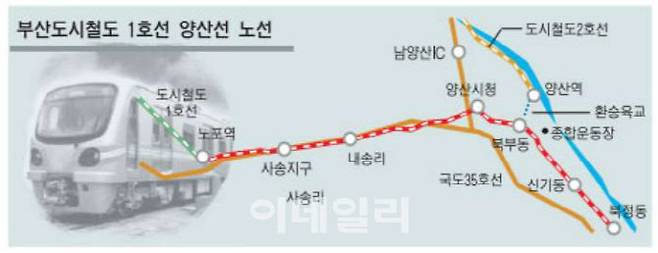 부산도시철 양산선 노선도. (사진=에스트래픽)