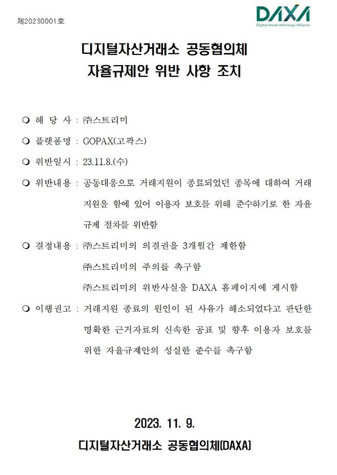 DAXA가 자율규제를 어기고 위믹스를 상장한 고팍스에 대해 3개월 의결권 제한 및 주의 촉구 조치를 내렸다.