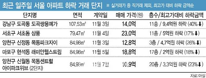 [이데일리 문승용 기자]