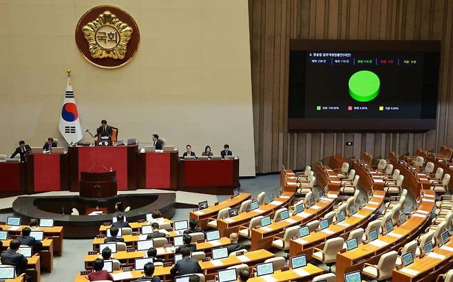 [서울=뉴시스] 고범준 기자 = 9일 오후 서울 여의도 국회에서 열린 제410회 국회(정기회) 제11차 본회의에서 방송법 일부개정법률안(대안)이 재적 298인, 재석 197인, 찬성 176인, 반대 0인, 기권 0인으로 가결되고 있다. 2023.11.09.