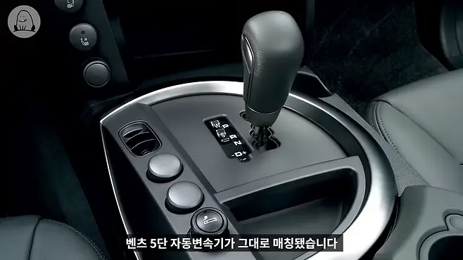 멜론머스크 제갈원 카이런 카이런 중고 액티언 로디우스 쌍용 쌍용차 중형 SUV 카이런 하이퍼 카이런 뒷좌석 프레임바디 바디 온 프레임 파트타임 사륜 AWD 싼타페 윈스톰 쏘렌토 뉴 쏘렌토 코란도