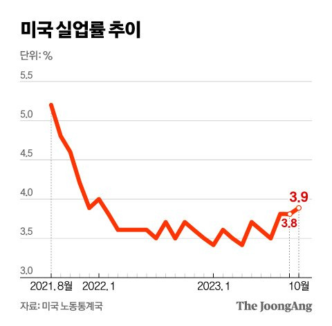 신재민 기자