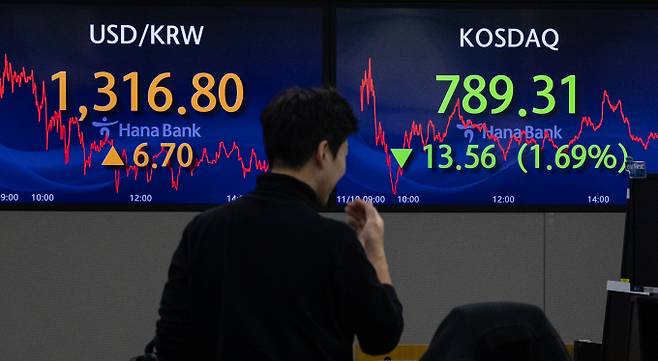 10일 서울 중구 하나은행 명동점 딜링룸 전광판에 코스닥 지수가 전일 대비 13.56포인트(1.69%) 하락한 789.31을 나타내고 있다. 이날 코스피는 전 거래일 대비 17.42포인트(0.72%) 하락한 2409.66, 달러/원 환율은 전날보다 6.7원 오른 1316.8원으로 거래를 마쳤다./사진=뉴스1