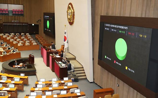 9일 오후 서울 여의도 국회에서 열린 제410회 국회(정기회) 제11차 본회의에서 노동조합 및 노동관계조정법 일부개정법률안(대안) 일명 노란봉투법이 재적 298, 재석 174인, 찬성 173인, 반대 0인, 기권 1인으로 가결되고 있다. 2023.11.9/뉴스1