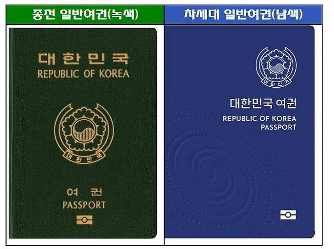 종전 일반여권(왼쪽)과 차세대 일반여권./사진=외교부 제공,연합뉴스