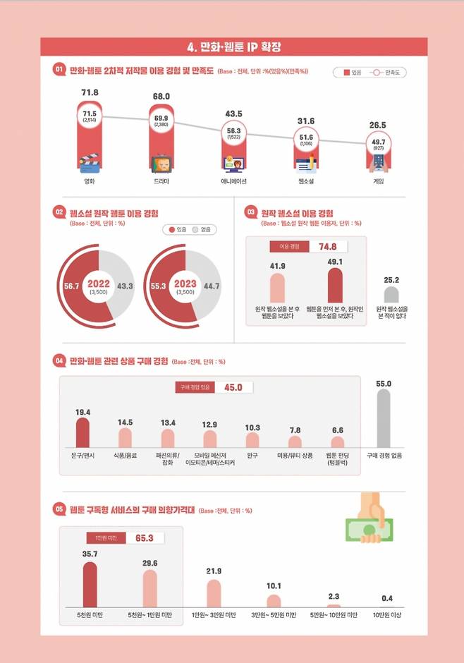 사진제공=한국콘텐츠진흥원