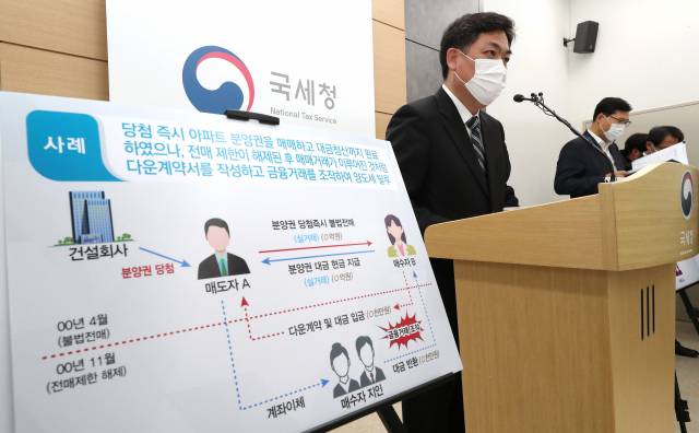 2020년 11월 국세청이 다운계약서와 무신고 등 변칙적 탈세 혐의자를 대상으로 일제 세무조사에 착수한다는 기자 브리핑을 하고 있다. /연합뉴스