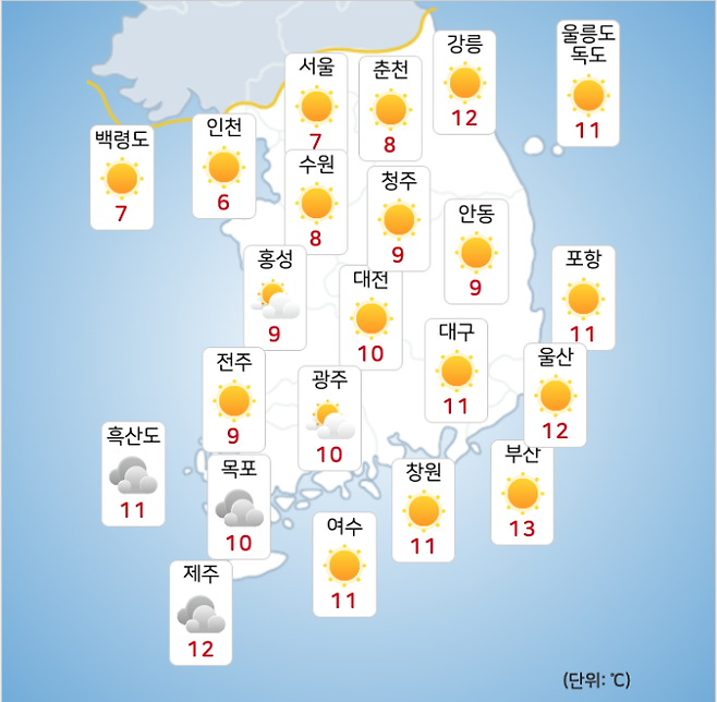 ⓒ기상청: 오늘(13일) 오후 전국날씨