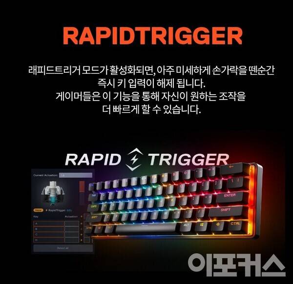 래피드 트리거 기능의 추가는 FPS 유저들에게 화제였다