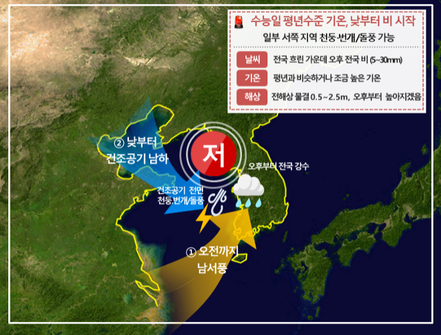 제2024학년도 대학수학능력시험일인 16일 당일 날씨 전망. 기상청 제공