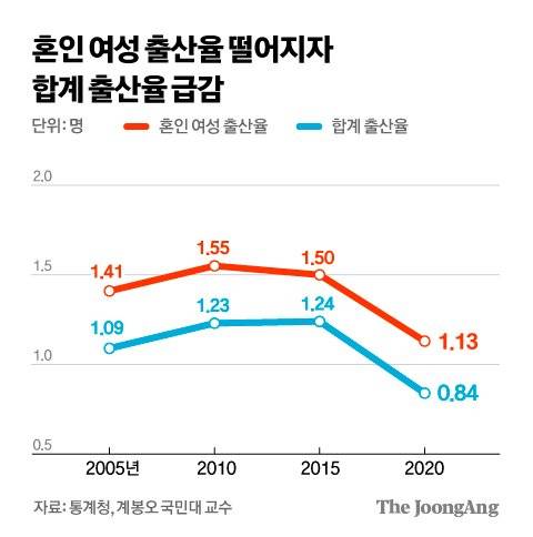 김경진 기자