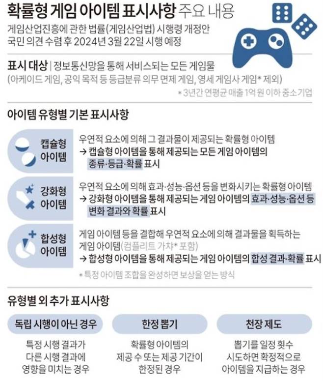 연합뉴스 자료사진.