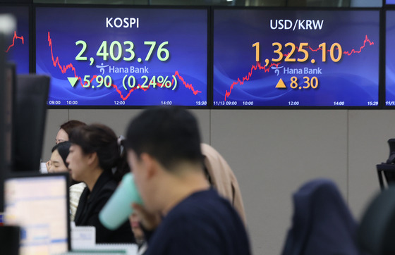 Screens in Hana Bank's trading room in central Seoul show the Kospi closing at 2,403.76 points on Monday, down 0.24 percent, or 5.90 points, from the previous trading session. [YONHAP]