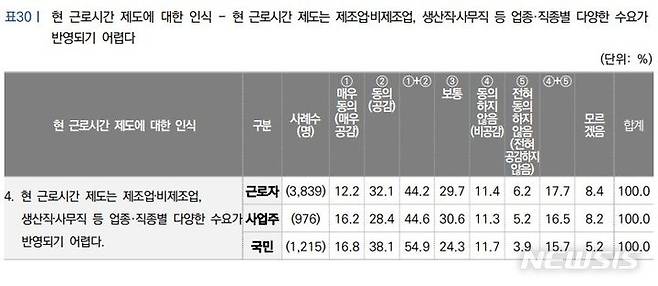 [서울=뉴시스]