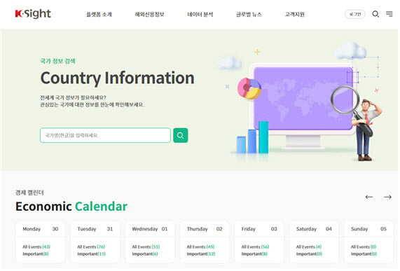 한국무역보험공사(무보)의 무역보험 빅데이터 플랫폼(K-Sight) 첫화면. (사진=무보)