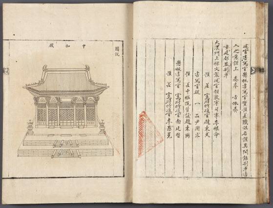 경운궁중건도감의궤 ‘중화전 도설’ 부분(사진=문화재청).