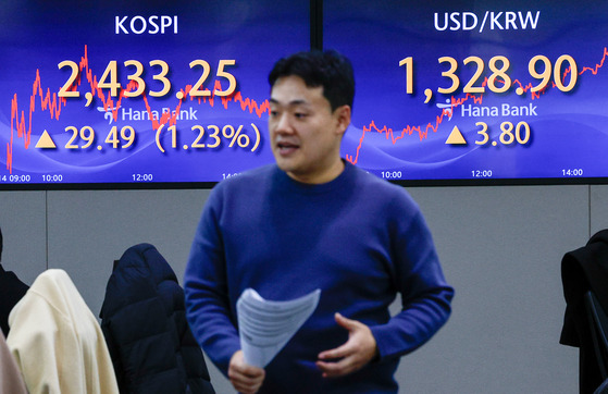 Screens in Hana Bank's trading room in central Seoul show the Kospi closing at 2,433.25 points on Tuesday, up 1.23 percent, or 29.49 points, from the previous trading session. [NEWS1]