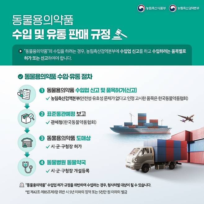 농림축산검역본부 제공