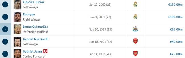 사진=트랜스퍼마크트