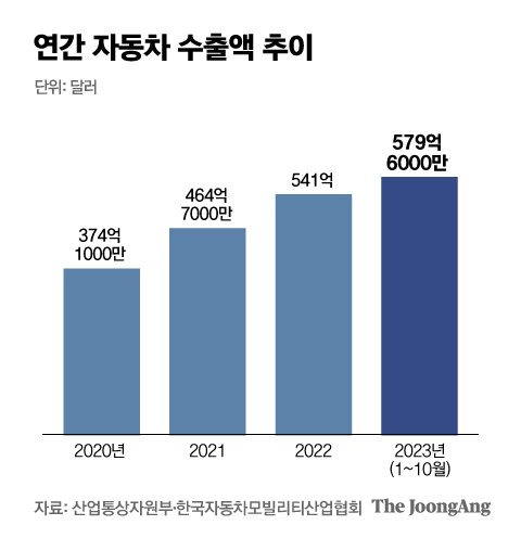 박경민 기자