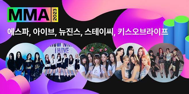 에스파·아이브·뉴진스·스테이씨·키스오브라이프, 'MMA2023(멜론뮤직어워드)' 출연