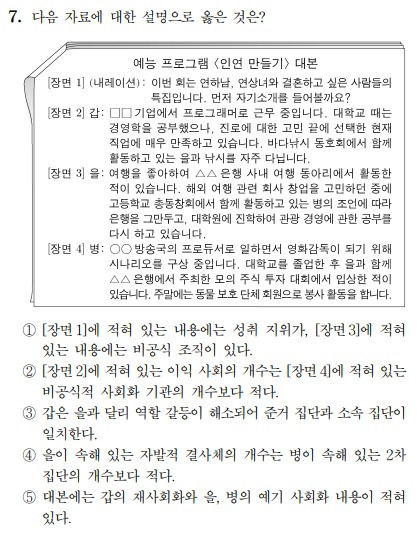 2024학년도 대학수학능력시험 사회탐구 영역 사회·문화 7번 문항. (한국교육과정평가원 제공)