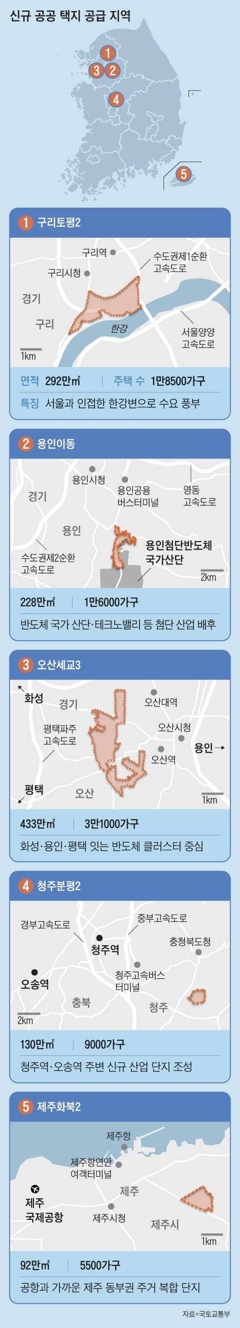 그래픽=양진경